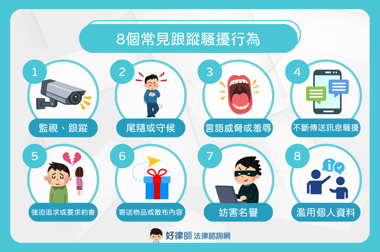 常見的跟蹤騷擾行為