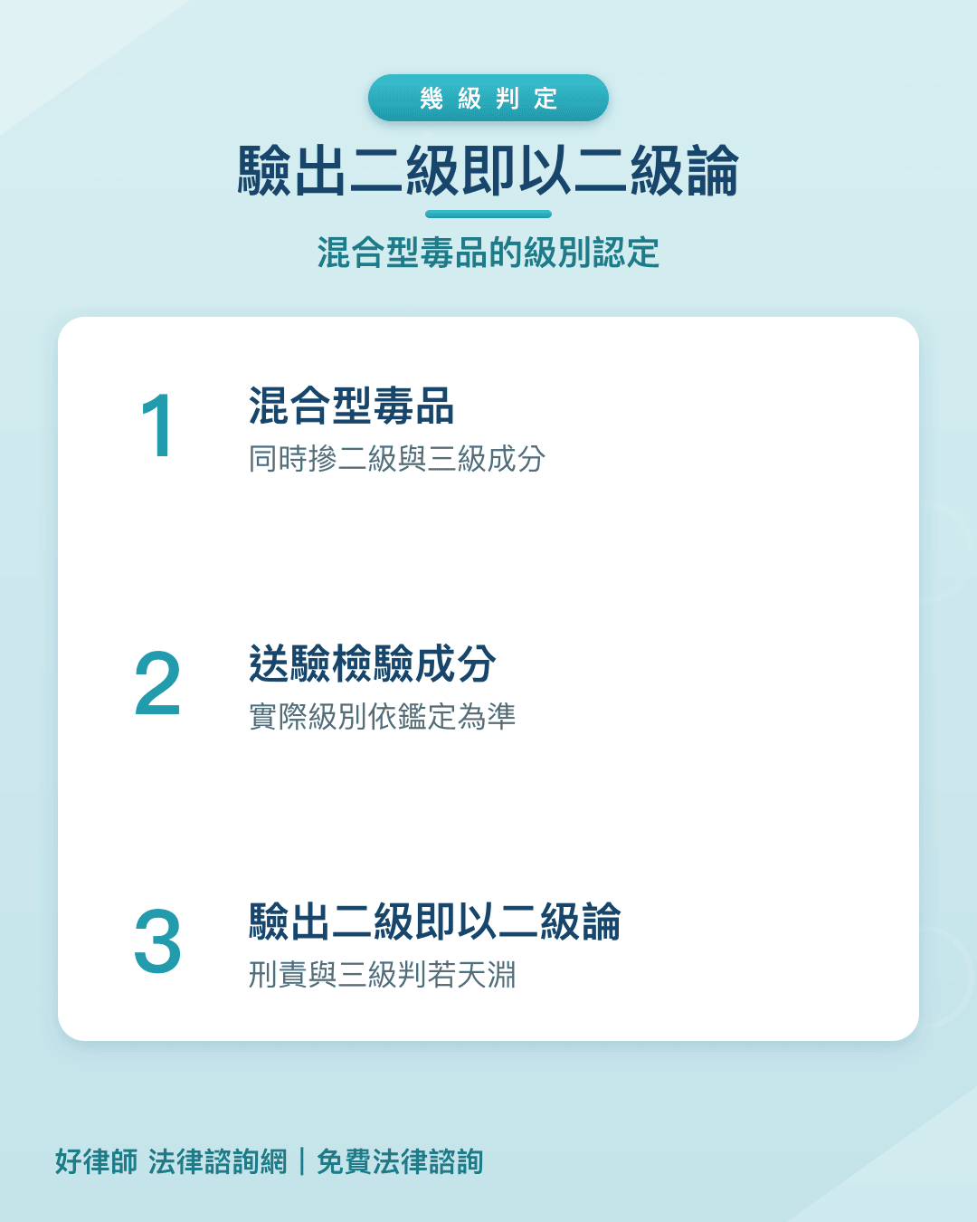 毒咖啡包驗定級別流程：混合型毒品送驗，驗出二級即以二級論處