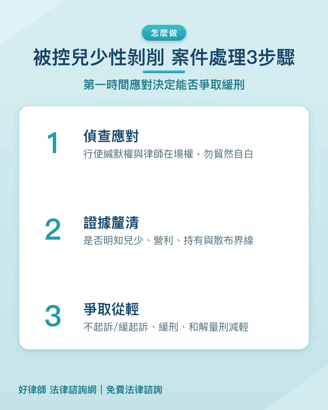 兒少性剝削案件處理三步驟:偵查應對、證據釐清、爭取從輕