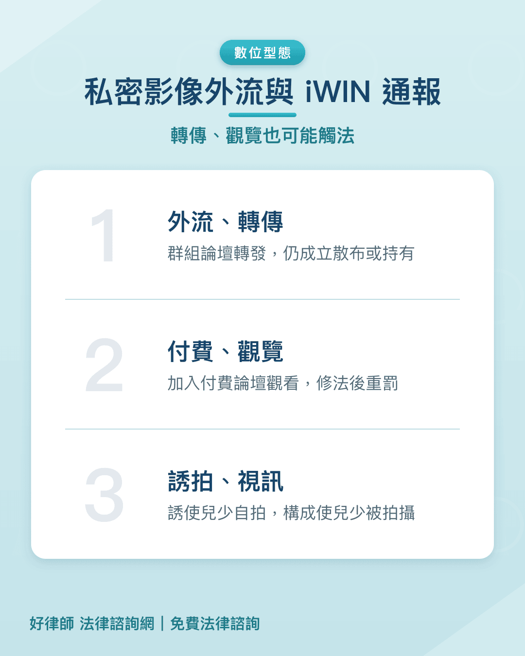數位兒少性影像:外流風險、CSAM 界定與 iWIN 通報下架管道