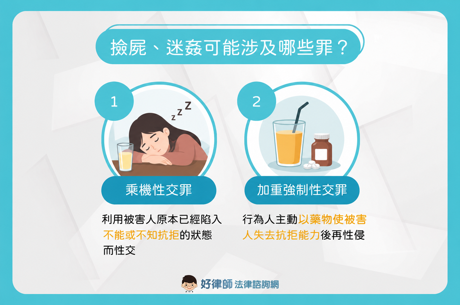撿屍、迷姦可能涉及：乘機性交罪、加重強制性交罪