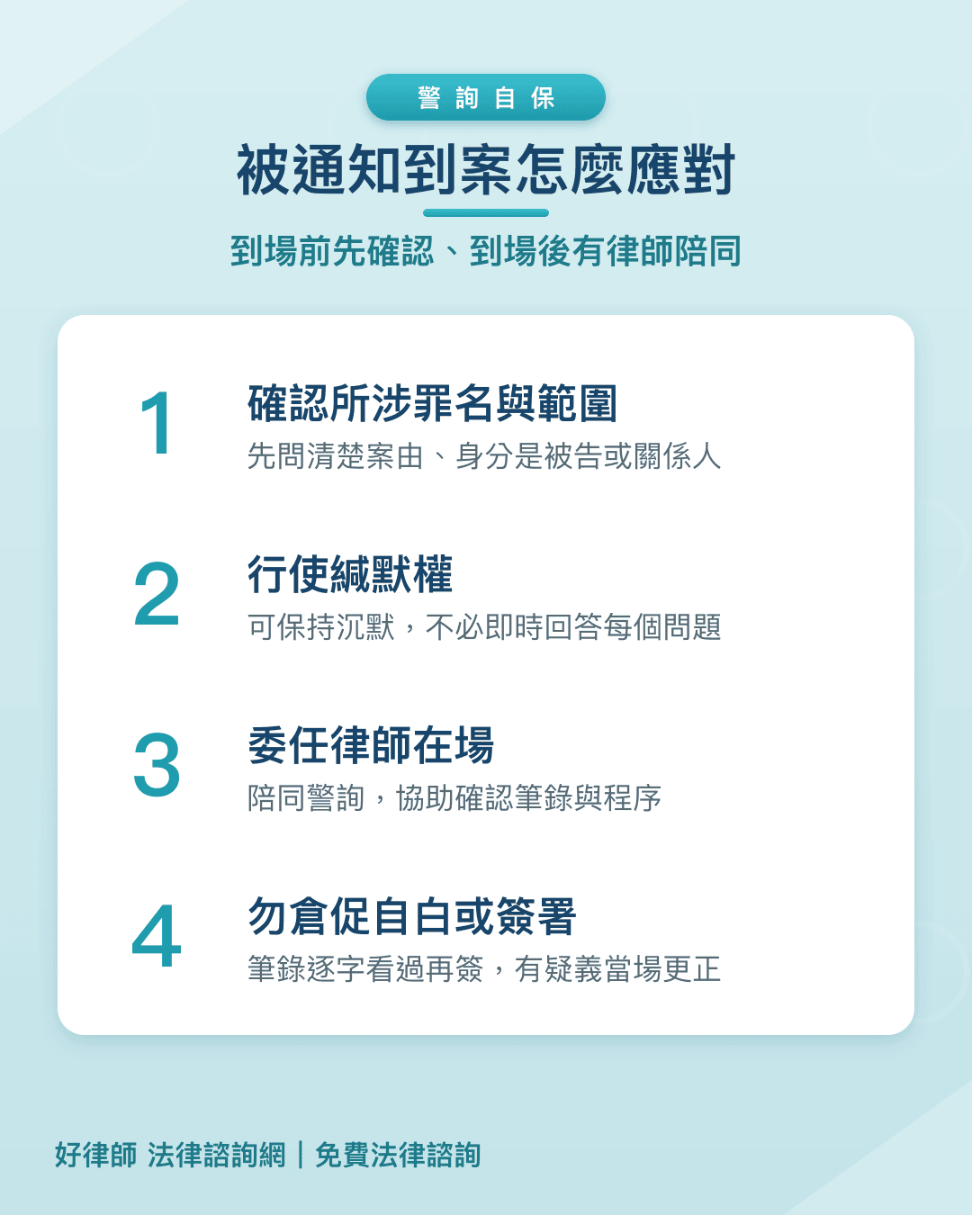 被通知到案警詢自保四步