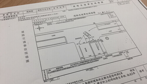 車禍和解/車禍賠償